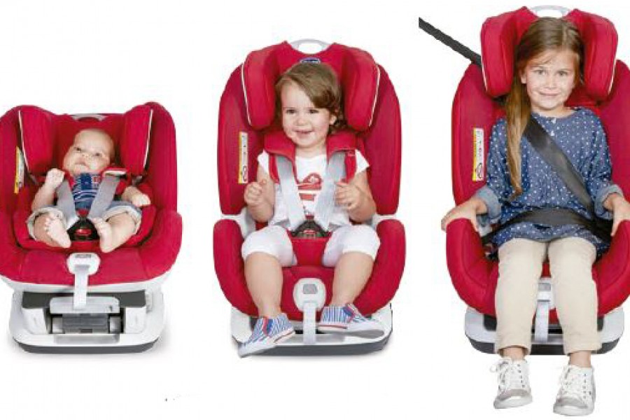 ¿Cómo llevar a mi hijo/a en el coche? ¿Qué tipo de silla elegir?